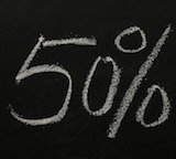 Tanie ubezpieczenie OC